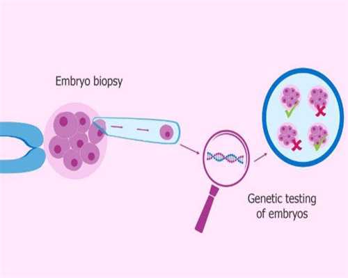 代孕哪儿最权威,做二代试管能够筛选精子!了解二代试管技术